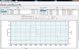 Hioki SF1001 POWER LOGGER VIEWER