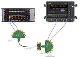 Keysight N5991U32A USB 3.2 Receiver Test