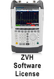 R&S-ZVH-K19 Channel power meter (software license)