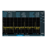 R&S ZPH-K29 Pulse Measurements with Power Sensor (software license)