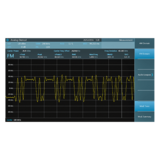R&S FPC-K7, Modulation Analysis (AM, FM, ASK, FSK) (software license)