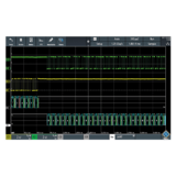 R&S RTB-K2 UART/RS232 serial triggering and decoding  for RTB models (software license)