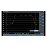 R&S ZPH-K15 Interference Analysis (required ZPH-K1) (software license)
