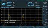 R&S ZPH-K105 EMF measurement application (software license)