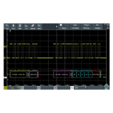 R&S RTA-K3 CAN/LIN serial triggering and decoding for RTA4000 models (software license)
