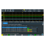 R&S RTA-K31 Power analysis, forRTA4000 models (software license)