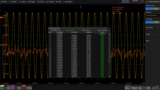 Siglent SDS6000Pro-PA Power Analysis software license