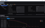 Siglent SG-SigIQPro-IEEE.802.11.ax Wifi 6 signals generation (software license,  one license for one generator serial number)