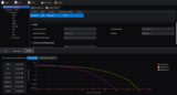 Siglent SG-SigIQPro-WCDMA/HSPA+ WCDMA/HSPA+ signals generation (software license,  one license for one generator serial number)
