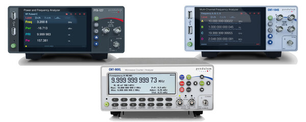 Timer and Counter Analyzers