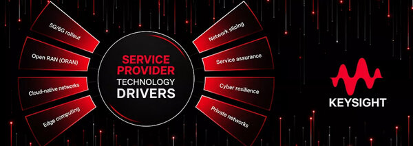 Wireless Service Provider Solutions