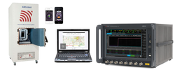 Wireless and Antenna test systems