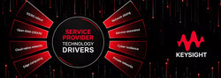 Wireless Service Provider Solutions